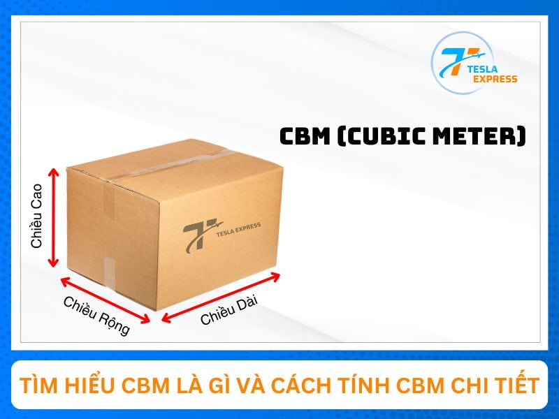 cbm la gi
