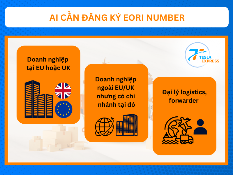 ai can dang ky eori number