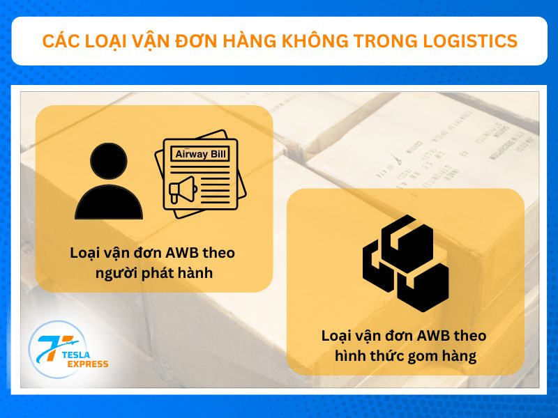 cac loai van don hang khong trong logistics