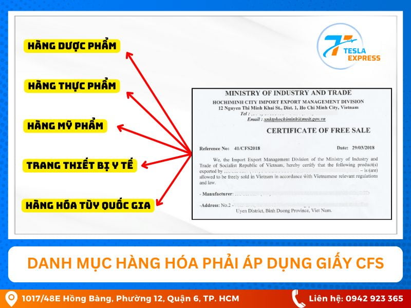 danh muc hang hoa phai co giay cfs