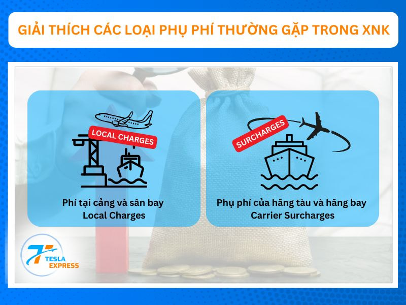 giai thich cac loai phu phi thuong gap trong logistic
