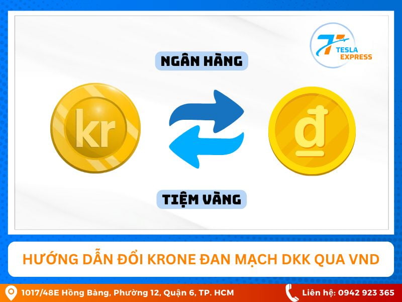 huong dan doi tien krone dan mach dkk sang vnd