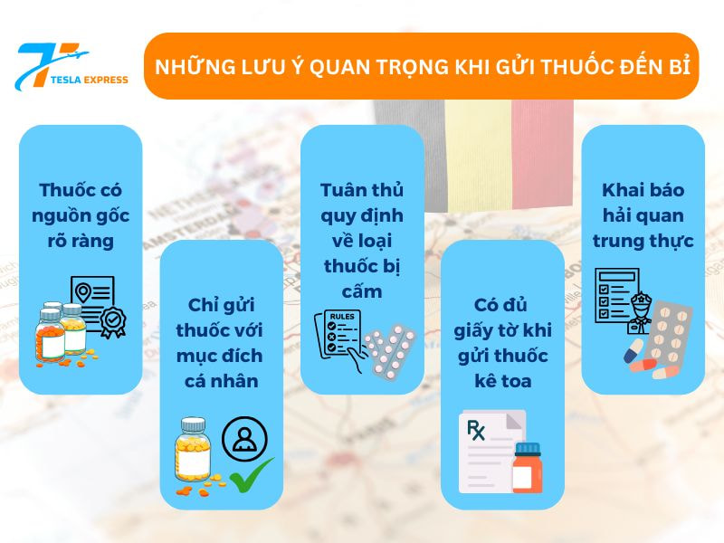 nhung luu y quan trong khi gui thuoc di bi nhanh chong
