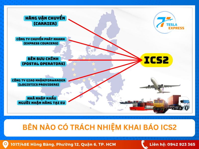ai chiu trach nhiem khai bao ics2