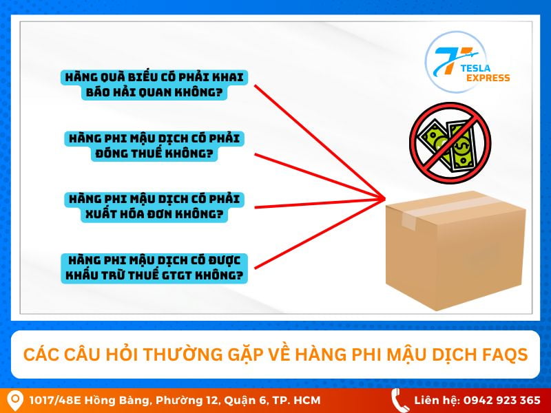 cac cau hoi thuong gap ve hang phi mau dich faqs