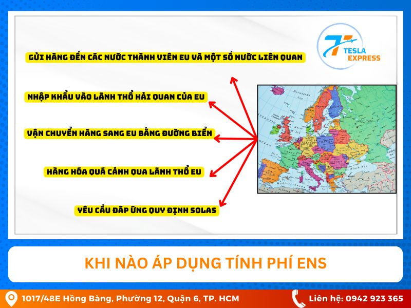 khi nao ap dung tinh phi ens