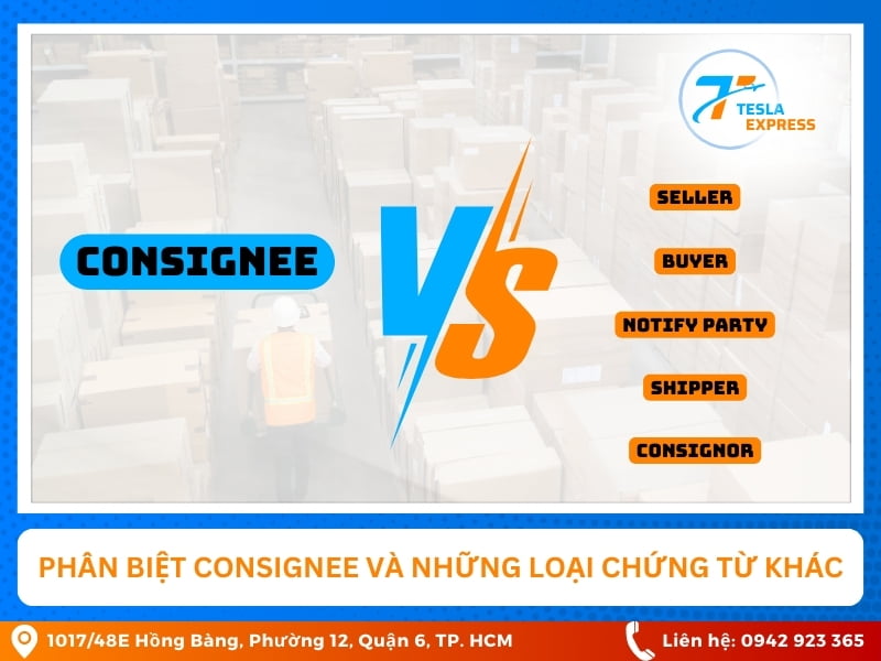 phan biet consignee voi seller buyer notify party consignor shipper