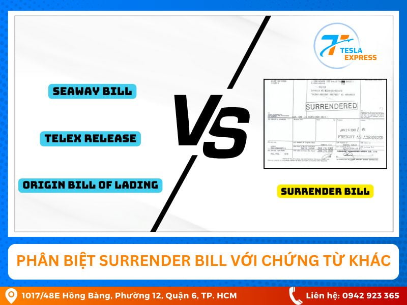 phan biet surrender bill voi origin bill telex release seaway bill