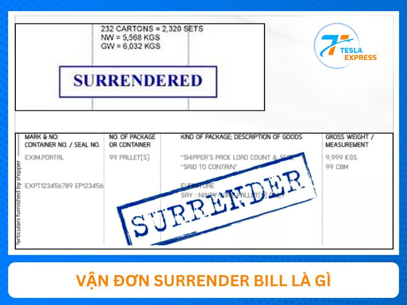 surrender bill la gi