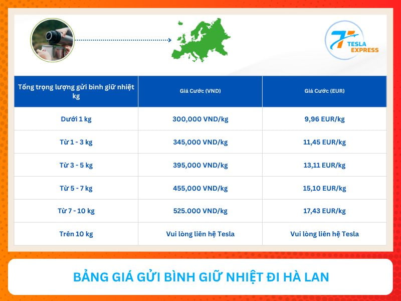 Bảng giá gửi bình giữ nhiệt đi Hà Lan