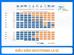 incoterms la gi