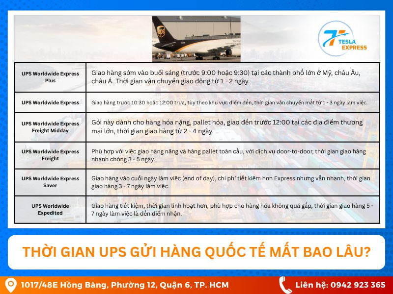 thoi gian ups van chuyen quoc te mat bao lau