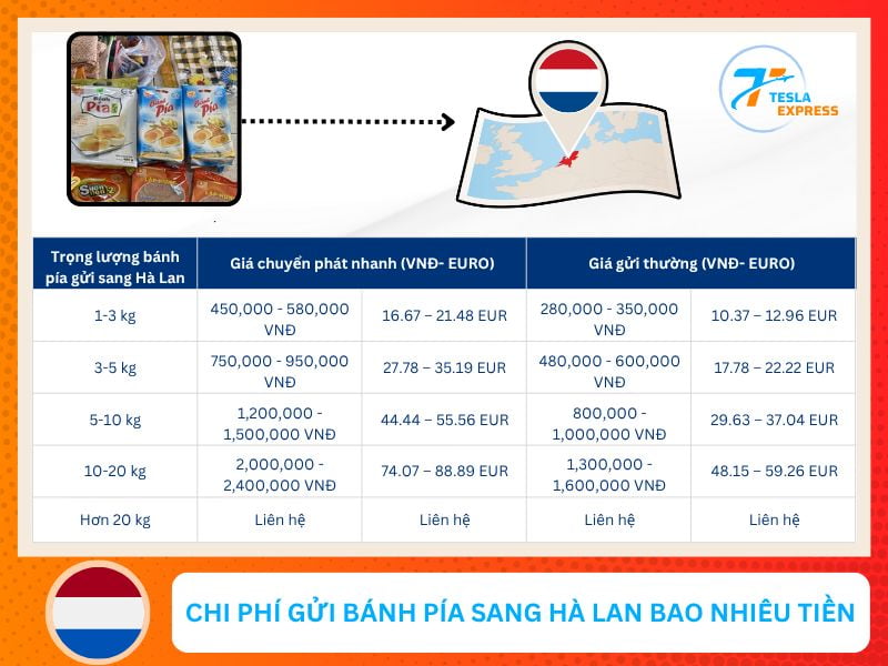 bang gia gui banh pia sang ha lan gia bao nhieu
