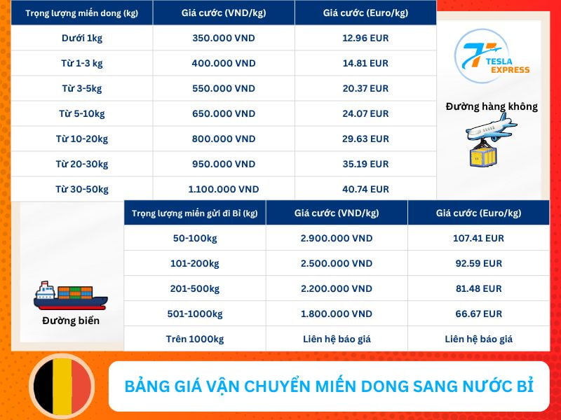 bang gia gui mien dong sang bi bao nhieu tien
