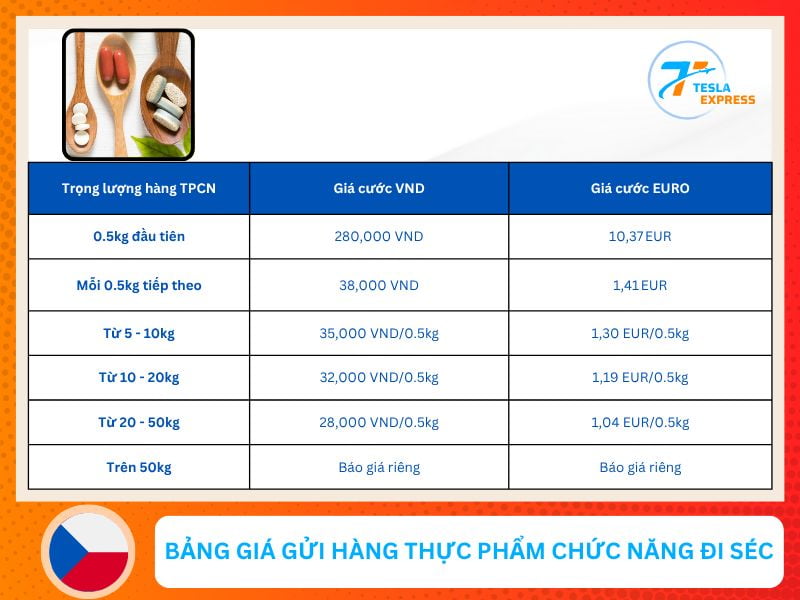 bang gia gui thuc pham chuc nang tu viet nam sang sec
