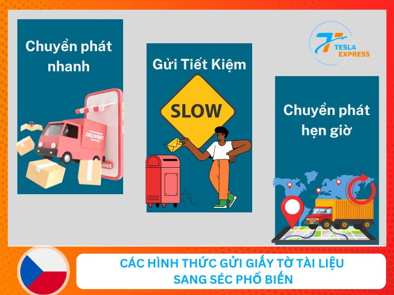 Các hình thức gửi giấy tờ tài liệu sang Séc phổ biến