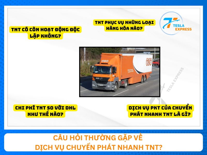 Câu hỏi thường gặp về dịch vụ chuyển phát nhanh FAQs