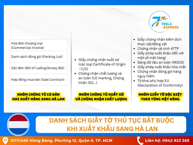 danh sach cac loai giay to thu tuc can thiet khi xuay khau sang ha lan