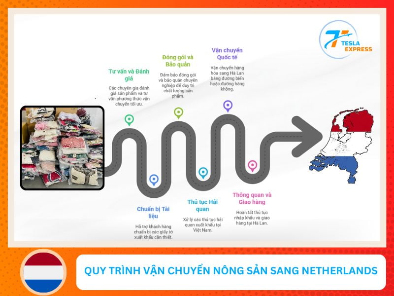 quy trinh van chuyen nong san tu viet nam sang ha lan