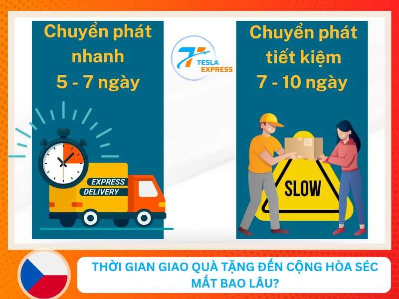 Thời gian vận chuyển quà tặng đi Cộng Hòa Séc là bao lâu
