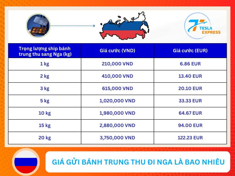 gửi bánh trung thu đi nga giá bao nhiêu