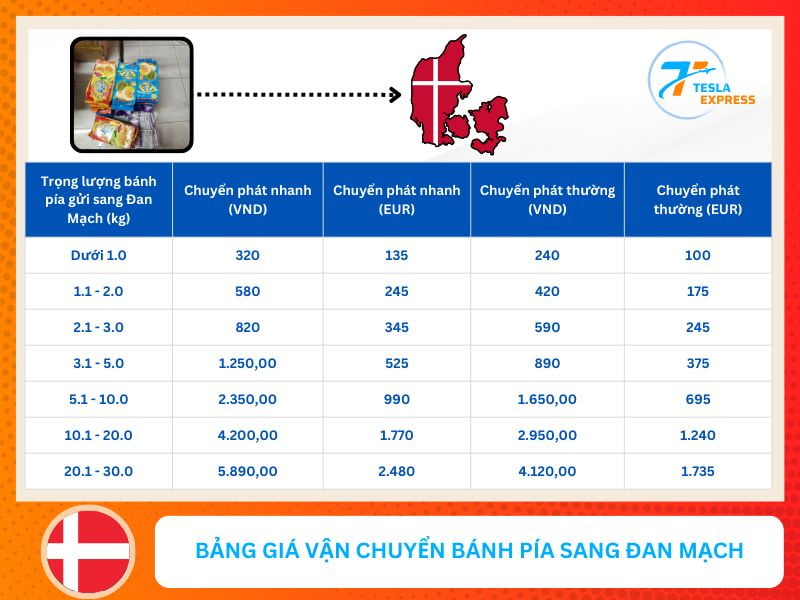 van chuyen banh pia di dan mach gia bao nhieu