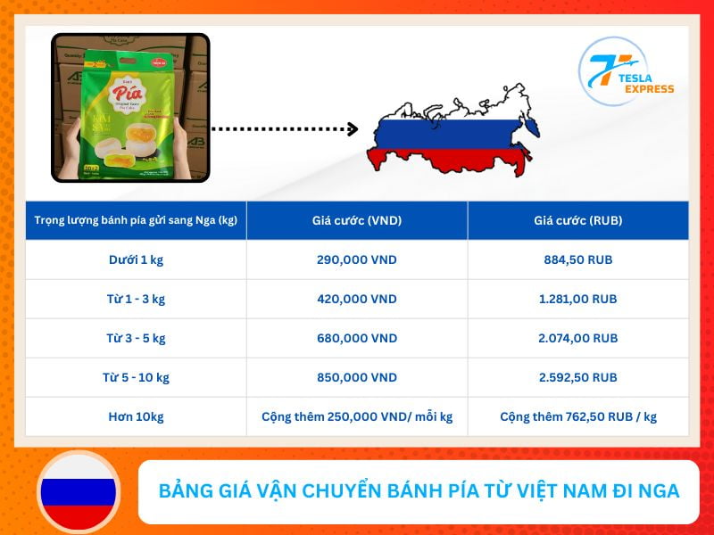bang gia van chuyen banh pia sang russia