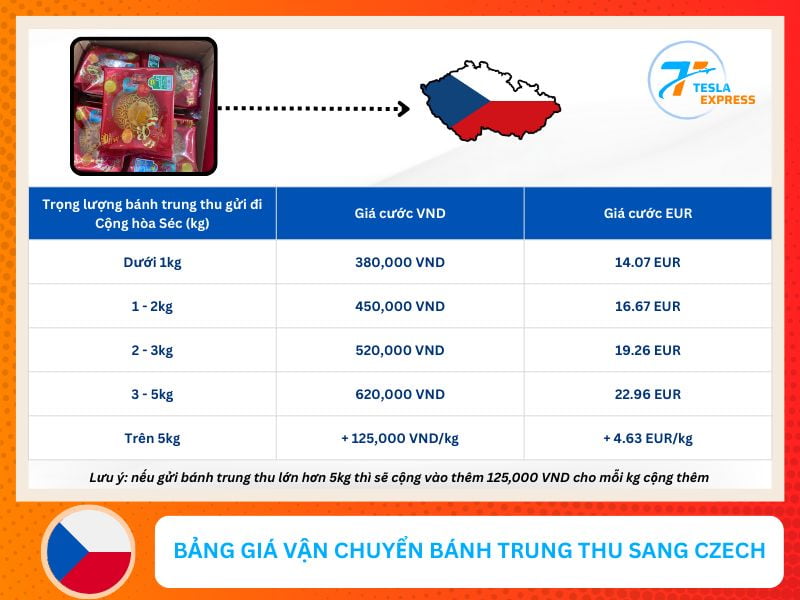 bang gia van chuyen banh trung thu di cong hoa sec