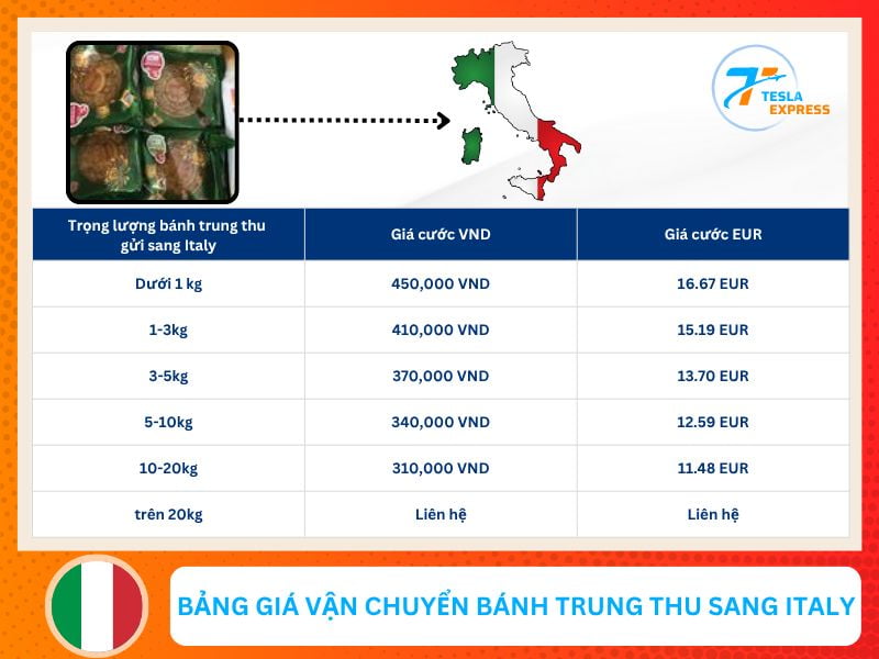 bang gia van chuyen banh banh trung thu sang y gia re
