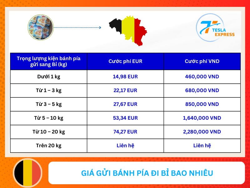 Giá gửi bánh pía đi Bỉ là bao nhiêu