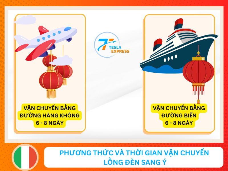 Thời gian và phương thức vận chuyển lồng đèn đi Ý