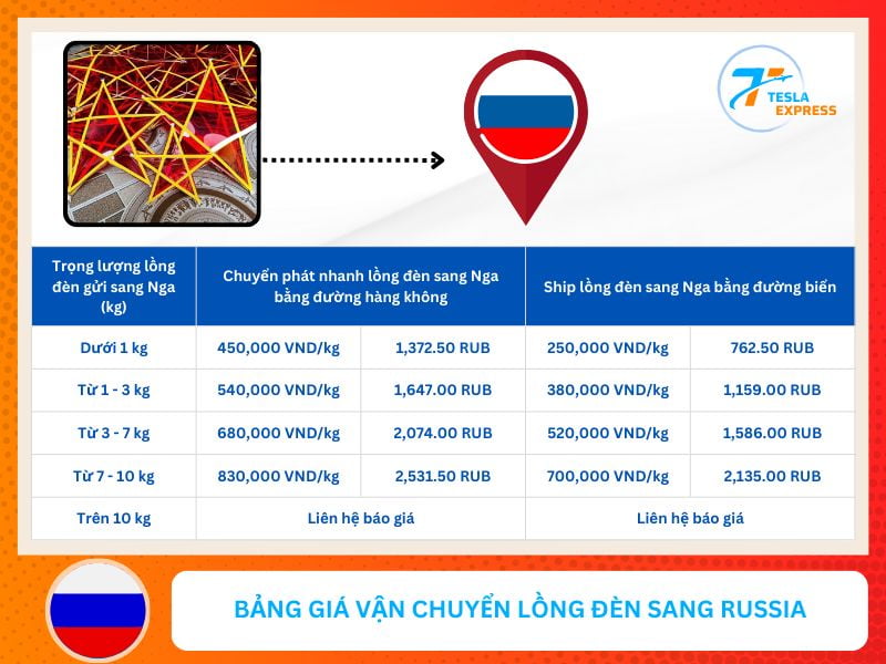 bang gia van chuyen long den sang nga