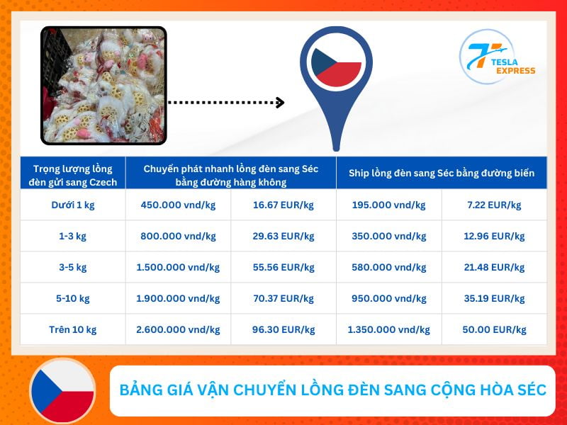 bang gia van chuyen long den sang czech