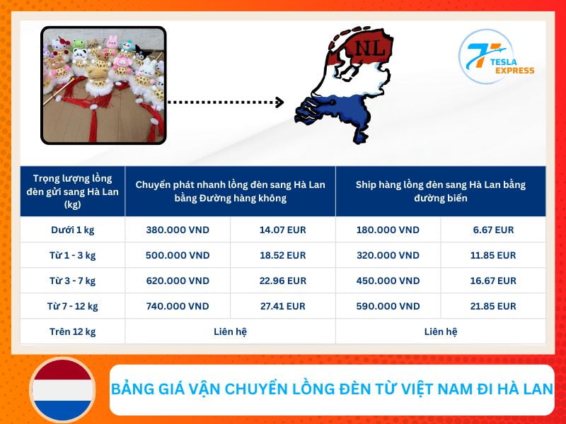 bang gia gui long den sang ha lan gia bao nhieu