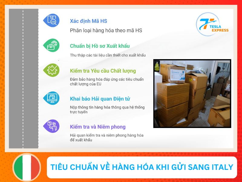 quy dinh ve hang hoa khi gui sang y