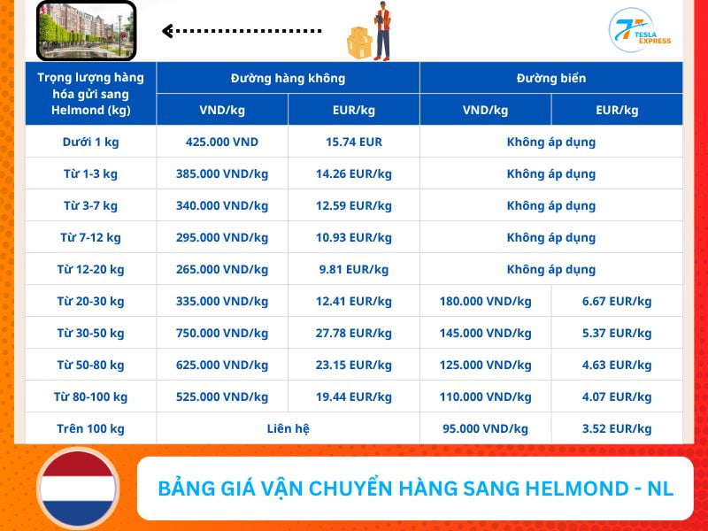 bang gia dich vu gui hang hoa sang helmond