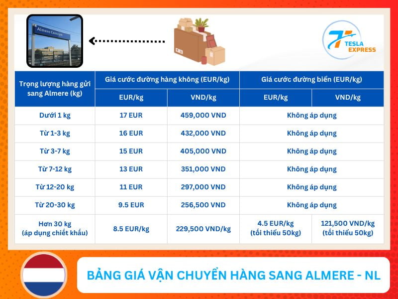 bang gia van chuyen hang sang almere