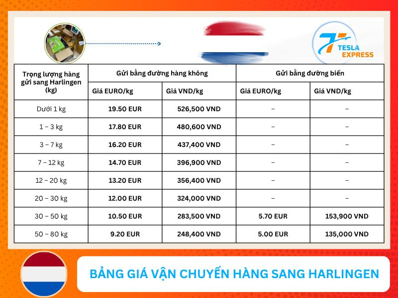Bảng giá vận chuyển hàng hóa sang harlingen