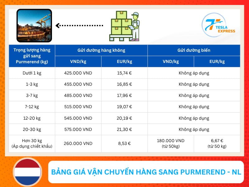bang gia van chuyen hang hoa sang purmerend