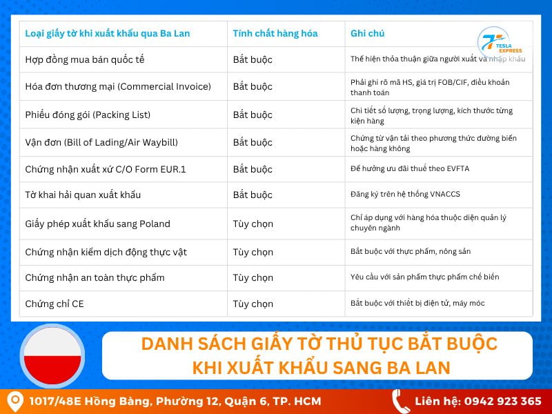 cac loai giay to thu tuc can co de xuat khau sang poland