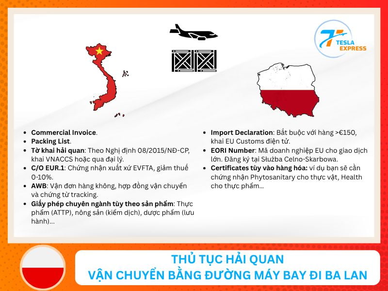 thu tuc hai quan gui hang bang duong hang khong sang ba lan