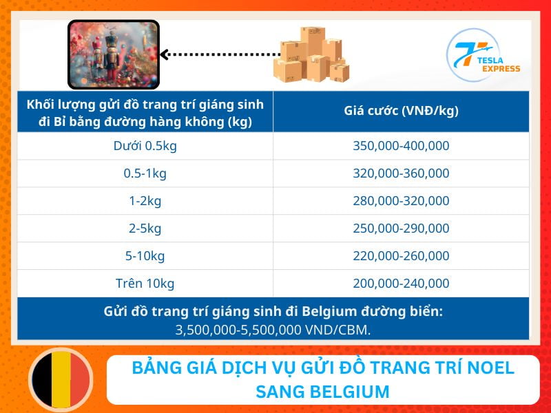bang gia dich vu gui do trang tri giang sinh di bi