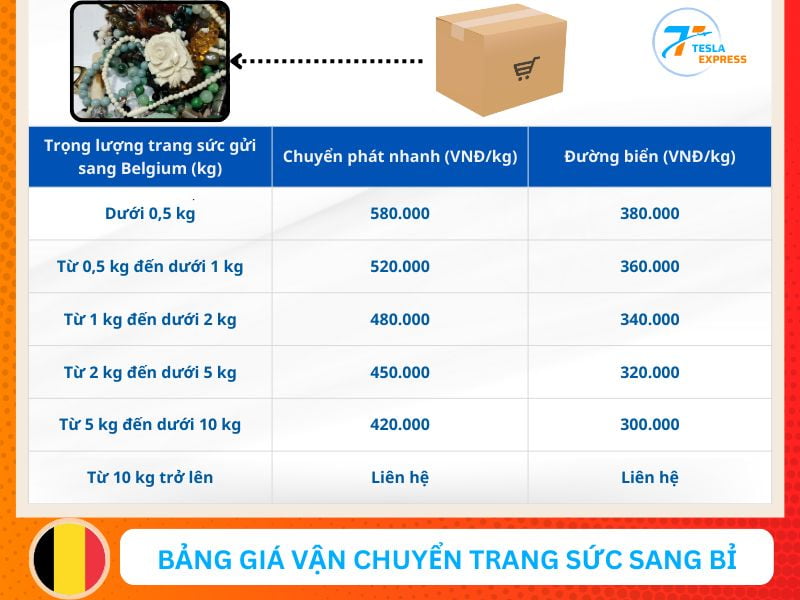 bang gia dich vu gui trang suc di bi