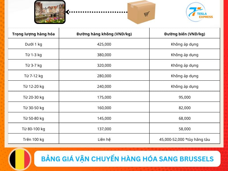 bang gia van chuyen hang hoa sang brussels