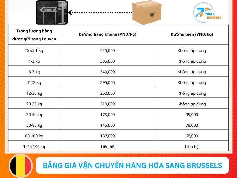 bang gia van chuyen hang hoa sang leuven