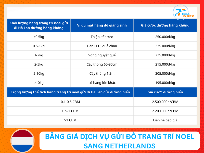bang gia dich vu gui do trang tri noel di ha lan