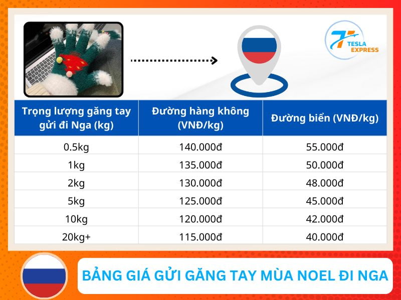 bang gia gui gang tay noel di nga