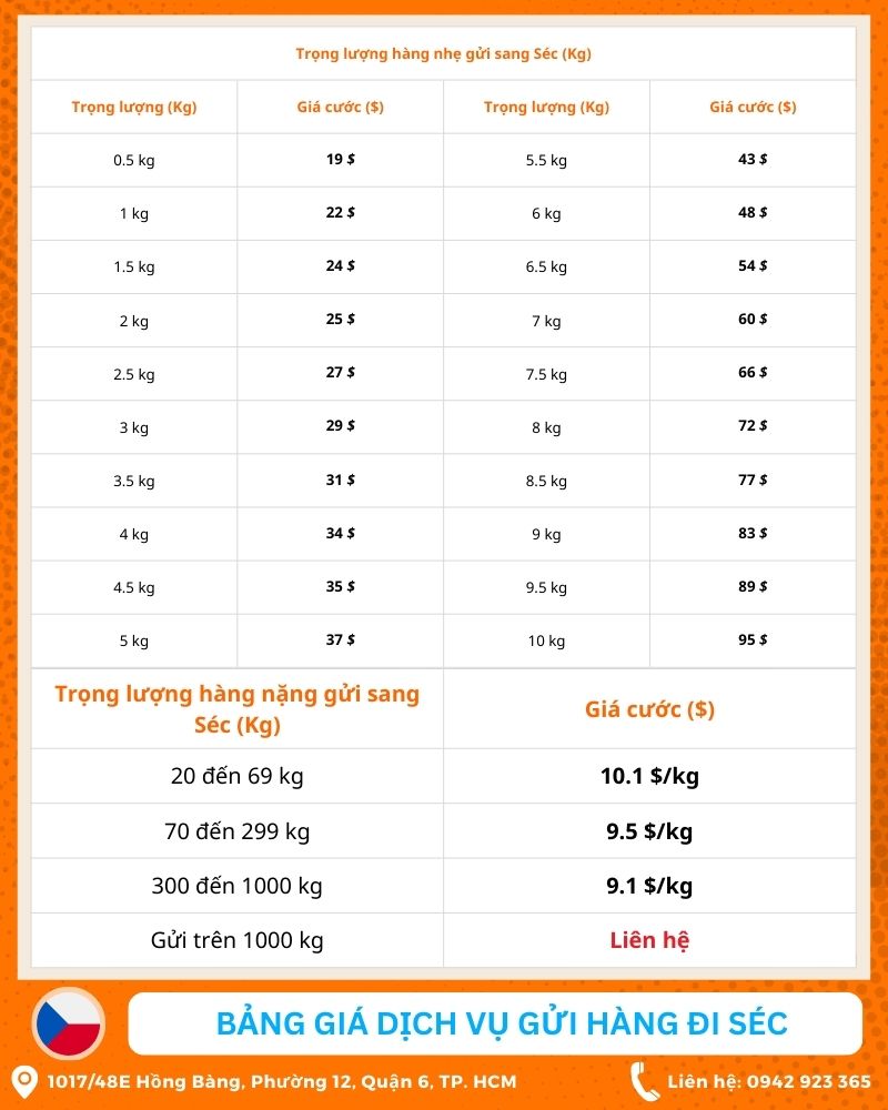 bang gia dich vu gui hang di cong hoa sec tesla express