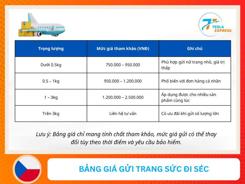 bang gia gui trang suc den sec