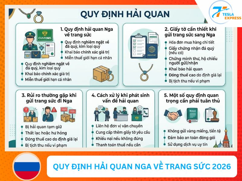 quy dinh gui trang suc di nga